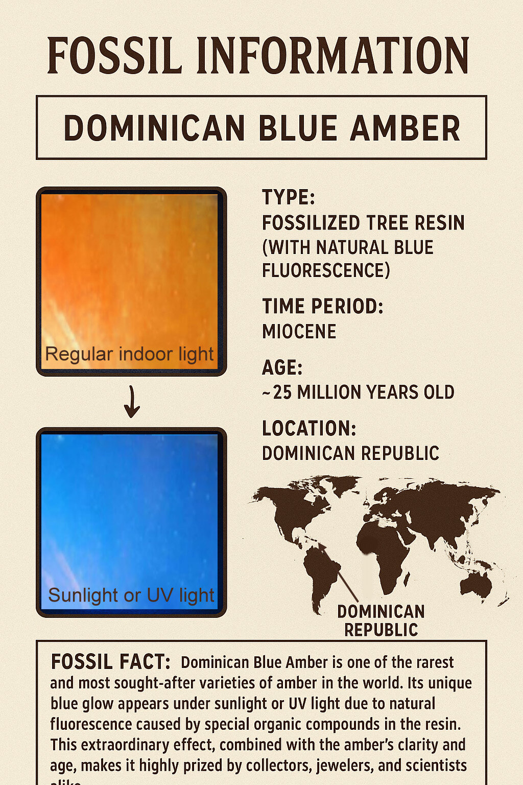Lovely Natural Dominican Clear Light Blue Amber Polished Stone 24mm – photo 2